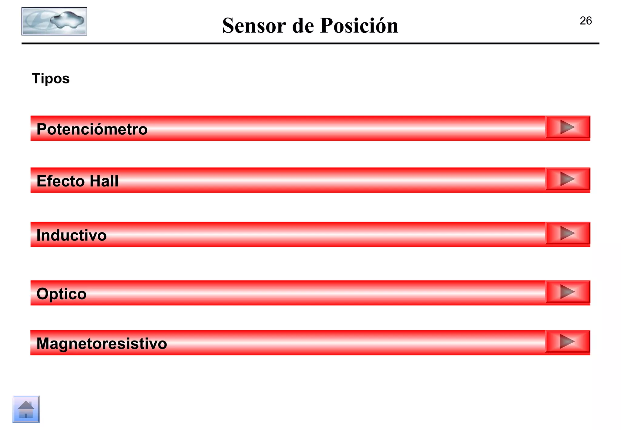 Sensor de Posición
Tipos

Potenciómetro
Efecto Hall
Inductivo

Optico
Magnetoresistivo

26

 