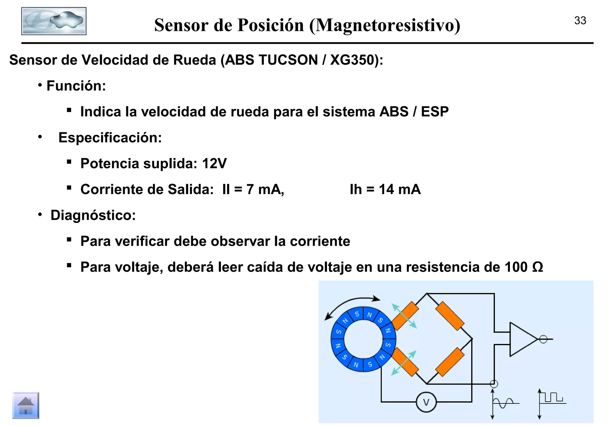 Sensor de Posición (Magnetoresistivo)
Sensor de Velocidad de Rueda (ABS TUCSON / XG350):
• Función:
 Indica la velocidad de rueda para el sistema ABS / ESP
•

Especificación:
 Potencia suplida: 12V
 Corriente de Salida: Il = 7 mA,

Ih = 14 mA

• Diagnóstico:
 Para verificar debe observar la corriente
 Para voltaje, deberá leer caída de voltaje en una resistencia de 100 Ω

33

 