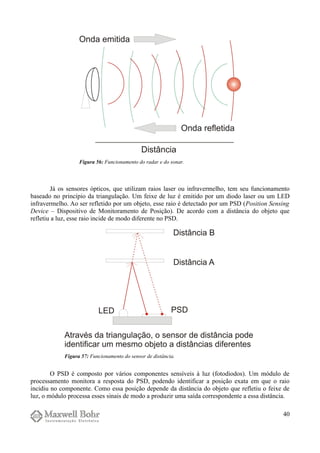 Já os sensores ópticos, que utilizam raios laser ou infravermelho, tem seu funcionamento
baseado no princípio da triangulação. Um feixe de luz é emitido por um diodo laser ou um LED
infravermelho. Ao ser refletido por um objeto, esse raio é detectado por um PSD (Position Sensing
Device – Dispositivo de Monitoramento de Posição). De acordo com a distância do objeto que
refletiu a luz, esse raio incide de modo diferente no PSD.
O PSD é composto por vários componentes sensíveis à luz (fotodiodos). Um módulo de
processamento monitora a resposta do PSD, podendo identificar a posição exata em que o raio
incidiu no componente. Como essa posição depende da distância do objeto que refletiu o feixe de
luz, o módulo processa esses sinais de modo a produzir uma saída correspondente a essa distância.
40
Figura 56: Funcionamento do radar e do sonar.
Figura 57: Funcionamento do sensor de distância.
 