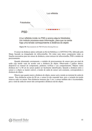 O sensor de distância óptico utilizado no Kit de Robótica é o GP2Y0A21YK, fabricado pela
Sharp, baseado na triangulação do infravermelho. Ele reúne num único componente todas as
funções necessárias para um sensor de distância, como emissor de infravermelho, PSD e módulo de
processamento.
Quando alimentado corretamente, o módulo de processamento do sensor gera um sinal de
saída cuja tensão varia de acordo com a distância do objeto. Observando o gráfico abaixo,
disponível no manual do componente, podemos verificar o seu comportamento. Objetos numa
distância de 5 a 80 cm do sensor podem ser facilmente identificados. Quando a distância entre o
sensor e o objeto se manter estável, a tensão de saída do sensor será constante, correspondente à
distância do objeto.
Observe que quanto maior a distância do objeto, menor será a tensão no terminal de saída do
sensor. Para distâncias acima de 80 cm, o sensor já não responde bem, pois a variação da tensão
torna-se cada vez menor. Para distâncias menores que 5 cm, o sensor também não é recomendado,
pois o sinal de saída do sensor não corresponde à distância real do objeto.
41
Figura 58: Funcionamento do PSD (Position Sensing Device).
 
