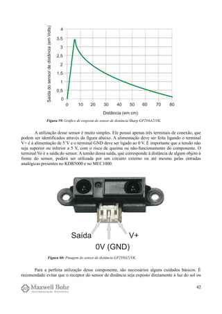 A utilização desse sensor é muito simples. Ele possui apenas três terminais de conexão, que
podem ser identificados através da figura abaixo. A alimentação deve ser feita ligando o terminal
V+ é à alimentação de 5`V e o terminal GND deve ser ligado ao 0 V. É importante que a tensão não
seja superior ou inferior a 5 V, com o risco de queima ou não-funcionamento do componente. O
terminal Vo é a saída do sensor. A tensão dessa saída, que corresponde à distância de algum objeto à
frente do sensor, poderá ser utilizada por um circuito externo ou até mesmo pelas entradas
analógicas presentes no KDR5000 e no MEC1000.
Para a perfeita utilização desse componente, são necessários alguns cuidados básicos. É
recomendado evitar que o receptor do sensor de distância seja exposto diretamente à luz do sol ou
42
Figura 59: Gráfico de resposta do sensor de distância Sharp GP2Y0A21YK.
Figura 60: Pinagem do sensor de distância GP2Y0A21YK.
 