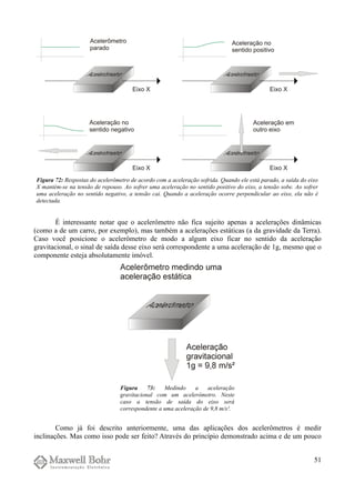 É interessante notar que o acelerômetro não fica sujeito apenas a acelerações dinâmicas
(como a de um carro, por exemplo), mas também a acelerações estáticas (a da gravidade da Terra).
Caso você posicione o acelerômetro de modo a algum eixo ficar no sentido da aceleração
gravitacional, o sinal de saída desse eixo será correspondente a uma aceleração de 1g, mesmo que o
componente esteja absolutamente imóvel.
Como já foi descrito anteriormente, uma das aplicações dos acelerômetros é medir
inclinações. Mas como isso pode ser feito? Através do princípio demonstrado acima e de um pouco
51
Figura 72: Respostas do acelerômetro de acordo com a aceleração sofrida. Quando ele está parado, a saída do eixo
X mantém-se na tensão de repouso. Ao sofrer uma aceleração no sentido positivo do eixo, a tensão sobe. Ao sofrer
uma aceleração no sentido negativo, a tensão cai. Quando a aceleração ocorre perpendicular ao eixo, ela não é
detectada.
Figura 73: Medindo a aceleração
gravitacional com um acelerômetro. Neste
caso a tensão de saída do eixo será
correspondente a uma aceleração de 9,8 m/s².
 