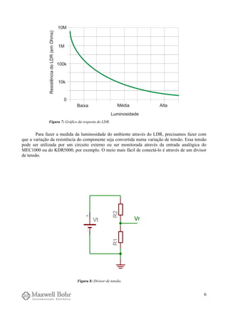 Para fazer a medida da luminosidade do ambiente através do LDR, precisamos fazer com
que a variação da resistência do componente seja convertida numa variação de tensão. Essa tensão
pode ser utilizada por um circuito externo ou ser monitorada através da entrada analógica do
MEC1000 ou do KDR5000, por exemplo. O meio mais fácil de conectá-lo é através de um divisor
de tensão.
6
Figura 7: Gráfico da resposta do LDR.
Figura 8: Divisor de tensão.
 