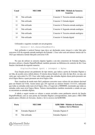 Canal MEC1000 KDR 5000 - Módulo de Sensores
Genérico
10 Não utilizado Conector 3: Terceira entrada analógica
11 Não utilizado Conector 3: Entrada digital
12 Não utilizado Conector 4: Primeira entrada analógica
13 Não utilizado Conector 4: Segunda entrada analógica
14 Não utilizado Conector 4: Terceira entrada analógica
15 Não utilizado Conector 4: Entrada digital
Utilizando o seguinte exemplo em um programa:
Sensor:= kit.SensorReadNow(5);
Será atribuido à variável Sensor (que deve ser declarada como integer) o valor lido pelo
conversor A/D da segunda entrada analógica da Entrada 1. Esse valor será um número inteiro de 0 a
1023 que indicará a tensão lida pelo conversor A/D.
No caso de utilizar os sensores digitais ligados a um dos conectores de Entradas Digitais,
devemos utilizar a função DigitalPortRead, também presente na biblioteca de controle do Kit. Essa
função é declarada da seguinte maneira:
DigitalPortRead (port : integer) : Byte;
Essa função possui um parâmetro do tipo inteiro, que indica a porta de Entradas Digitais a
ser lida, de acordo com a tabela abaixo. O retorno dessa função é um valor do tipo Byte, ou seja, um
valor que varia entre 0 e 255. Esse valor indica quais das entradas digitais dessa porta possuem um
nível lógico Baixo e quais possuem um nível lógico Alto.
Para visualizar de modo mais fácil, podemos converter esses valores de um número decimal
para um binário de 8 bits. Assim temos que 255 equivale ao número binário 11111111, indicando
que todas as entradas estão num nível lógico Alto, e 0 equivale a 00000000, mostrando que todas as
entradas estão num nível lógico Baixo. Valores intermediários também mostrarão o estado em que
se encontram as entradas digitais.
A tabela a seguir mostra os valores a serem enviados como parâmetro através da função
DigitalPortRead, com as suas portas de Entradas Digitais correspondentes, tanto para o MEC1000
quanto para o Módulo de Entradas, Saídas e Servo-motores do KDR5000.
Porta MEC1000 KDR 5000 - Módulo de Entradas,
Saídas e Servo-Motores
00 Entradas Digitais 0 Entradas Digitais 0
01 Não utilizada Entradas Digitais 1
82
 