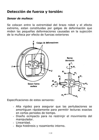 Detección de fuerza y torsión:
Sensor de muñeca:
Se colocan entre la extremidad del brazo robot y el efecto
extremo, estan constituidas por galgas de deformación que
miden las pequeñas deformaciones causadas en la sujección
de la muñeca por efecto de fuerzas exteriores
Especificaciones de estos sensores:
- Alta rigidez para asegurar que las pertubaciones se
amortiguan rápidamente para permitir lecturas exactas
en cortos periodos de tiempo.
- Diseño ocmpacto para no restrinjir el movimiento del
manipulador.
- Linearidad.
- Baja histéresis y rozamiento interno.
1-20
 