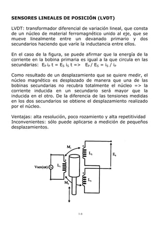 SENSORES LINEALES DE POSICIÓN (LVDT)
LVDT: transformador diferencial de variación lineal, que consta
de un núcleo de material ferromagnético unido al eje, que se
mueve linealmente entre un devanado primario y dos
secundarios haciendo que varíe la inductancia entre ellos.
En el caso de la figura, se puede afirmar que la energía de la
corriente en la bobina primaria es igual a la que circula en las
secundarias: EP iP t = ES iS t => EP / ES = iS / iP
Como resultado de un desplazamiento que se quiere medir, el
núcleo magnético es desplazado de manera que una de las
bobinas secundarias no recubra totalmente el núcleo => la
corriente inducida en un secundario será mayor que la
inducida en el otro. De la diferencia de las tensiones medidas
en los dos secundarios se obtiene el desplazamiento realizado
por el núcleo.
Ventajas: alta resolución, poco rozamiento y alta repetitividad
Inconvenientes: sólo puede aplicarse a medición de pequeños
desplazamientos.
1-8
 