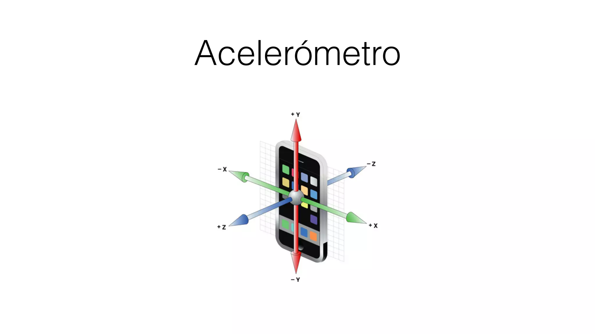 Acelerómetro
 