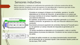 Sensores inductivos
Efecto Inductivo, si variamos el coeficiente de autoinducción, la forma constructiva de las
espiras (sección, longitud, numero de espiras) y la naturaleza del si hacemos que este núcleo
cambie de posición, cambiará el valor de L, es el efecto inductivo.
Consiste en conseguir el disparo en el oscilador, gracias a la señal
detectada por el circuito de inducción, al aproximarse a un cuerpo que
provoque cambios en el campo magnético, que luego es comparado con
una señal de referencia.
En realidad, al aproximar el campo magnético generado a un cuerpo
metálico conductor, se generan a su vez una inducción eléctrica en dicho
conductor.
Esa tensión provoca la aparición de corrientes internas de Foucault que a
su vez generan un campo inducido de respuesta al generado por el
detector.
El campo resultante es detectado en el comparador y ante un cambio
desencadena el proceso de detección. Excitando de esa manera la etapa
de salida.
La etapa de salida consiste en una etapa transistorizada caracterizada
por la activación de un transistor bipolar. Este transistor bipolar puede ser
de dos tipos, PNP o NPN.
 