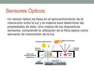 Sensores Ópticos
• Un sensor óptico se basa en el aprovechamiento de la
interacción entre la luz y la materia para determinar las
propiedades de ésta. Una mejora de los dispositivos
sensores, comprende la utilización de la fibra óptica como
elemento de transmisión de la luz.
 