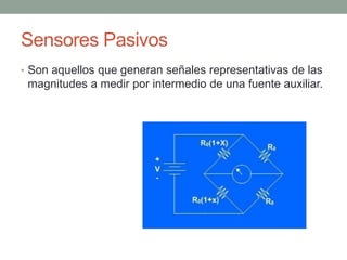 Sensores Pasivos
• Son aquellos que generan señales representativas de las
magnitudes a medir por intermedio de una fuente auxiliar.
 