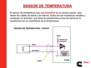 SENSOR DE TEMPERATURA
El sensor de temperatura que usa Cummins es un sensor pasivo, solo
tienen los cables de señal y de retorno. Estos son de resistencia variable y
contienen un termistor, que tiene la característica única de disminuir la
resistencia con un incremento de la temperatura.
Conversor
Análogo -
Digital
 