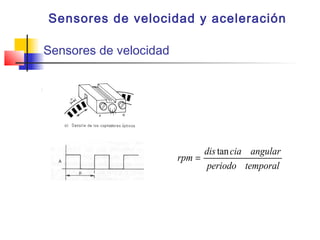 Sensores de velocidad y aceleración
Sensores de velocidad
temporalperiodo
angularciadis
rpm
tan
=
 