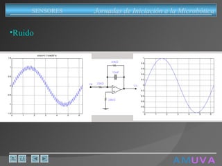 A M   U V A Ruido Jornadas de Iniciación a la Microbótica SENSORES 
