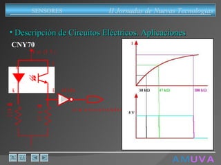 A M   U V A Descripción de Circuitos Eléctricos. Aplicaciones CNY70 II Jornadas de Nuevas Tecnologias SENSORES 