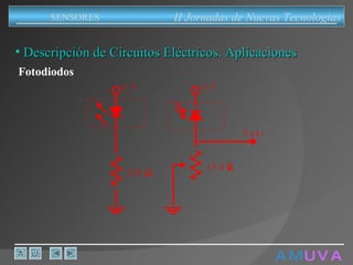 A M   U V A Descripción de Circuitos Eléctricos. Aplicaciones Fotodiodos II Jornadas de Nuevas Tecnologias SENSORES 