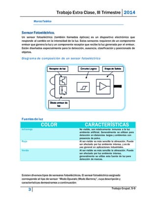 Trabajo Extra Clase, III Trimestre 2014 
Marco Teórico 
Sensor Fotoeléctrico. 
Un sensor fotoeléctrico (también llamados ópticos) es un dispositivo electrónico que 
responde al cambio en la intensidad de la luz. Estos sensores requieren de un componente 
emisor que genera la luz y un componente receptor que recibe la luz generada por el emisor. 
Están diseñados especialmente para la detección, ausencia, clasificación y posicionado de 
objetos. 
Diagrama de composición de un sensor fotoeléctr ico 
Fuentes de luz 
COLOR CARACTERÍSTICAS 
Infrarrojo No visible, son relativamente inmunes a la luz 
ambiente artificial. Generalmente se utilizan para 
detección en distancias largas y ambientes con 
presencia de polvo. 
Rojo Al ser visible es más sencilla la alineación. Puede 
ser afectado por luz ambiente intensa, y es de 
uso general en aplicaciones industriales. 
Verde Al ser visible es más sencilla la alineación. Puede 
ser afectado por luz ambiente intensa, 
generalmente se utiliza esta fuente de luz para 
detección de marcas. 
Existen diversos tipos de sensores fotoeléctricos. El sensor fotoeléctrico asignado 
corresponde al tipo de sensor “Modo Opuesto (Modo Barrera)”, cuya descripción y 
características demostramos a continuación: 
3 Trabajo Grupal, 5-9 
 