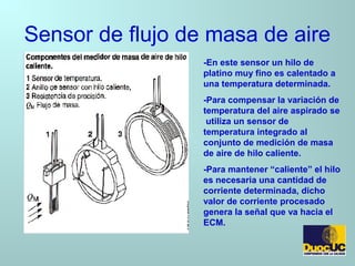 Sensor de flujo de masa de aire
-En este sensor un hilo de
platino muy fino es calentado a
una temperatura determinada.
-Para compensar la variación de
temperatura del aire aspirado se
utiliza un sensor de
temperatura integrado al
conjunto de medición de masa
de aire de hilo caliente.
-Para mantener “caliente” el hilo
es necesaria una cantidad de
corriente determinada, dicho
valor de corriente procesado
genera la señal que va hacia el
ECM.
 