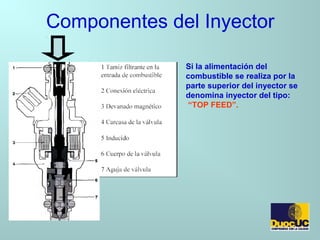 Componentes del Inyector
Si la alimentación del
combustible se realiza por la
parte superior del inyector se
denomina inyector del tipo:
“TOP FEED”.
 