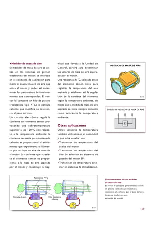 Medidor de masa de aire
El medidor de masa de aire se uti-
liza en los sistemas de gestión
electrónica del motor. Se intercala
en el conducto de aspiración para
medir el caudal másico de aire que
entra al motor y poder así deter-
minar los parámetros de funciona-
miento que correspondan. El sen-
sor lo compone un hilo de platino
(resistencia tipo PTC) o película
caliente que modifica su resisten-
cia al paso del aire.
Un circuito electrónico regula la
corriente del elemento sensor pro-
vocando una sobretemperatura
superior a los 100 ºC con respec-
to a la temperatura ambiente; la
corriente necesaria para mantenerlo
caliente es proporcional al enfria-
miento que experimenta el filamen-
to por el flujo de aire de entrada
al motor. La corriente que atravie-
sa el elemento sensor es propor-
cional a la masa de aire aspirada
por el motor y constituye la mag-
nitud que llevada a la Unidad de
Control, servirá para determinar
los valores de masa de aire aspira-
do por el motor.
Una resistencia NTC, colocada antes
del elemento sensor, sirve para
registrar la temperatura del aire
aspirado y establecer así la regula-
ción de la corriente del filamento
según la temperatura ambiente, de
modo que la medida de masa de aire
aspirado se inicie siempre tomando
como referencia la temperatura
ambiente.
Otras aplicaciones
Otros sensores de temperatura
también utilizados en el automóvil
y que cabe resaltar son:
·Transmisor de temperatura del
aceite del motor.
·Transmisor de temperatura del
aire de admisión en sistemas de
gestión del motor SPI.
·Transmisor de temperatura exte-
rior en sistemas de climatización.
13
Funcionamiento de un medidor
de masa de aire
El sensor lo compone generalmente un hilo
de platino caldeado que modifica su
resistencia al enfriarse por el paso del aire,
lo que se traduce en una
variación de tensión.
B6-18
B6-17
Símbolo del MEDIDOR DE MASA DE AIRE
MEDIDOR DE MASA DE AIRE
Entrada de aire Hilo de platino
caliente
Resistencia NTC
·
 