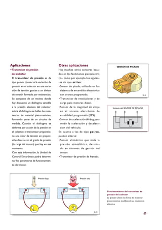 Aplicaciones
·Transmisor de presión
del colector
El transmisor de presión es de
tipo pasivo, convierte la variación de
presión en el colector en una varia-
ción de tensión, gracias a un divisor
de tensión formado por resistencias.
Se compone de un recinto donde
hay dispuesto un diafragma sensible
a la presión absoluta del colector;
sobre el diafragma se hallan las resis-
tencias de material piezorresistivo,
formando parte de un circuito de
medida. Cuando el diafragma se
deforma por acción de la presión en
el colector, el transmisor proporcio-
na una valor de tensión en propor-
ción directa con el grado de presión
(la carga del motor) que hay en ese
momento.
Con esta información, la Unidad de
Control Electrónico podrá determi-
nar los parámetros de funcionamien-
to del motor.
Otras aplicaciones
Hay muchos otros sensores basa-
dos en los fenómenos piezoeléctri-
cos, como por ejemplo los siguien-
tes de tipo activo:
·Sensor de picado, utilizado en los
sistemas de encendido electrónico
con avance programado.
·Transmisor de revoluciones y de
carga para motores diesel.
·Sensor de la magnitud de viraje
en el sistema electrónico de
estabilidad programada (EPS).
·Sensor de aceleración Airbag para
medir la aceleración y decelera-
ción del vehículo.
En cuanto a los de tipo pasivo,
pueden citarse:
·Sensor altimétrico que mide la
presión atmosférica, destina-
do en sistemas de gestión del
motor.
·Transmisor de presión de frenada.
17
Funcionamiento del transmisor de
presión del colector
La presión altera la forma del material
piezorresistivo modificando su resistencia
eléctrica.
B6-26
SENSOR DE PICADO
B6-25
Símbolo del SENSOR DE PICADO
Presión baja Presión alta
 