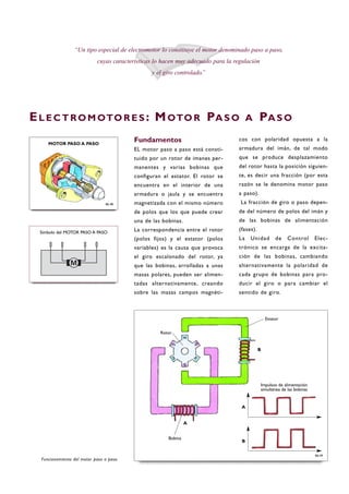 Fundamentos
EL motor paso a paso está consti-
tuido por un rotor de imanes per-
manentes y varias bobinas que
configuran el estator. El rotor se
encuentra en el interior de una
armadura o jaula y se encuentra
magnetizada con el mismo número
de polos que los que puede crear
una de las bobinas.
La correspondencia entre el rotor
(polos fijos) y el estator (polos
variables) es la causa que provoca
el giro escalonado del rotor, ya
que las bobinas, arrolladas a unas
masas polares, pueden ser alimen-
tadas alternativamente, creando
sobre las masas campos magnéti-
cos con polaridad opuesta a la
armadura del imán, de tal modo
que se produce desplazamiento
del rotor hasta la posición siguien-
te, es decir una fracción (por esta
razón se le denomina motor paso
a paso).
La fracción de giro o paso depen-
de del número de polos del imán y
de las bobinas de alimentación
(fases).
La Unidad de Control Elec-
trónico se encarga de la excita-
ción de las bobinas, cambiando
alternativamente la polaridad de
cada grupo de bobinas para pro-
ducir el giro o para cambiar el
sentido de giro.
“Un tipo especial de electromotor lo constituye el motor denominado paso a paso,
cuyas características lo hacen muy adecuado para la regulación
y el giro controlado.”
EL E C T RO M OTO R E S : MOTO R PA S O A PA S O
B6-49
Funcionamiento del motor paso a paso.
B6-48
MOTOR PASO A PASO
Símbolo del MOTOR PASO A PASO
Bobina
B
A
Rotor
Estator
B
A
Impulsos de alimentación
simultánea de las bobinas
 