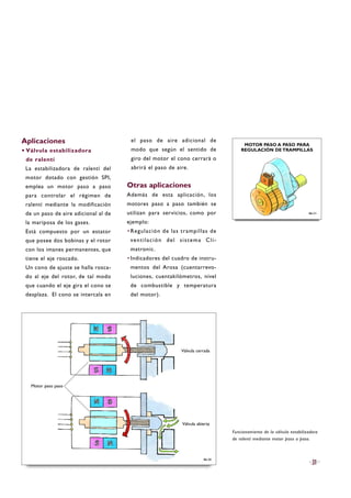 Aplicaciones
·Válvula estabilizadora
de ralentí
La estabilizadora de ralentí del
motor dotado con gestión SPI,
emplea un motor paso a paso
para controlar el régimen de
ralentí mediante la modificación
de un paso de aire adicional al de
la mariposa de los gases.
Está compuesto por un estator
que posee dos bobinas y el rotor
con los imanes permanentes, que
tiene el eje roscado.
Un cono de ajuste se halla rosca-
do al eje del rotor, de tal modo
que cuando el eje gira el cono se
desplaza. El cono se intercala en
el paso de aire adicional de
modo que según el sentido de
giro del motor el cono cerrará o
abrirá el paso de aire.
Otras aplicaciones
Además de esta aplicación, los
motores paso a paso también se
utilizan para servicios, como por
ejemplo:
·Regulación de las trampillas de
ventilación del sistema Cli-
matronic.
·Indicadores del cuadro de instru-
mentos del Arosa (cuentarrevo-
luciones, cuentakilómetros, nivel
de combustible y temperatura
del motor).
31
B6-50
Funcionamiento de la válvula estabilizadora
de ralentí mediante motor paso a paso.
B6-51
MOTOR PASO A PASO PARA
REGULACIÓN DE TRAMPILLAS
Motor paso paso
Válvula abierta
Válvula cerrada
 