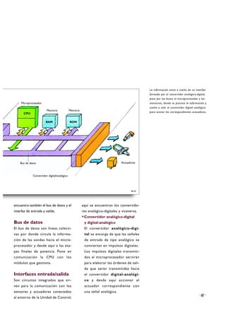 encuentra también el bus de datos y el
interfaz de entrada y salida.
Bus de datos
El bus de datos son líneas colecti-
vas por donde circula la informa-
ción de las sondas hacia el micro-
procesador y desde aquí a las eta-
pas finales de potencia. Pone en
comunicación la CPU con los
módulos que gestiona.
Interfaces entrada/salida
Son circuitos integrados que sir-
ven para la comunicación con los
sensores y actuadores conectados
al entorno de la Unidad de Control;
aquí se encuentran los convertido-
res analógico-digitales y viceversa.
·Convertidor analógico-digital
y digital-analógico
El convertidor analógico-digi-
tal se encarga de que las señales
de entrada de tipo analógico se
conviertan en impulsos digitales.
Los impulsos digitales transmiti-
dos al microprocesador servirán
para elaborar las órdenes de sali-
da que serán transmitidas hacia
el convertidor digital-analógi-
co y desde aquí accionar el
actuador correspondiente con
una señal analógica.
La información entra a través de un interfaz
formado por el convertidor analógico-digital,
pasa por los buses al microprocesador y las
memorias, donde se procesa la información y
vuelve a salir al convertidor digital analógico
para activar los correspondientes actuadores.
B6-65
41
Microprocesador
CPU
RAM ROM
ActuadoresBus de datos
Convertidor digital/analógico
Memoria Memoria
 