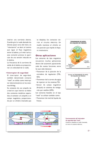 interior una corriente alterna.
Cuando gira la rueda dentada los
dientes pasan cerca del imán y la
“reluctancia”, es decir, el camino
que sigue el flujo magnético
entre la bobina y el imán varía y
esta variación provoca la apari-
ción de una tensión inducida en
la bobina.
La frecuencia de la corriente de
salida de la bobina es proporcio-
nal a la velocidad de la rueda.
·Interruptor de seguridad
El interruptor de seguridad,
también denominado contacto
“reed”, se utiliza como interrup-
tor electromecánico en los siste-
mas Airbag.
Se compone de una ampolla de
cristal en cuyo interior se hallan
dos contactos metálicos separa-
dos; al someter a la ampolla a un
campo magnético, proporciona-
do por un cilindro imantado que
se desplaza, los contactos cie-
rran el circuito eléctrico. Un
muelle mantiene el cilindro en
una posición que impide el dispa-
ro involuntario.
Otras aplicaciones
Los sensores de tipo magnético
encuentran muchas aplicaciones
dentro del automóvil, apareciendo
cada día nuevas funciones, entre
las que cabe destacar:
·Transmisor de la posición de la
corredera de regulación (TDi,
SDi).
·Transmisor de la carrera de aguja
de inyector en los sistemas TDi.
·Sensor de campo magnético
(brújula) en sistemas de navega-
ción por satélite (GPS).
Los sensores basados en el tipo
“reed” se utilizan también como:
·Transmisor de nivel de líquido de
frenos.
7
B6-05
Funcionamiento del interruptor
de seguridad tipo “reed”
Cuando se desplaza el anillo imantado,
se cierra el contacto eléctrico.
B6-06
TRANSMISOR DE NIVEL
DE LÍQUIDO DE FRENOS
Símbolo del TRANSMISOR DE NIVEL
DE LÍQUIDO DE FRENOS
Flotador
magnético
Soporte
con interruptor
“reed”
 