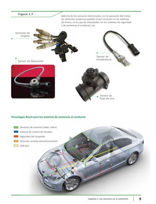 Sensores automotrices | PDF