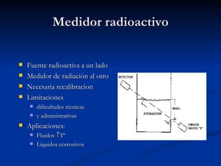 Medidor radioactivo Fuente radioactiva a un lado Medidor de radiación al otro Necesaria recalibracion Limitaciones dificultades técnicas y administrativas Aplicaciones: Fluidos   Tª Líquidos corrosivos 