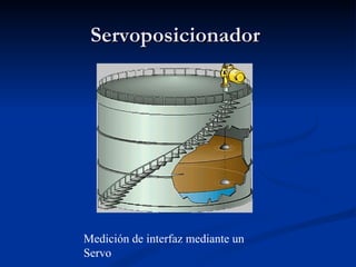 Servoposicionador  Medición de interfaz mediante un Servo 