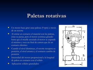 Paletas rotativas Un motor hace girar unas paletas (9 rpm) a través de un resorte Al entrar en contacto el material con las paletas, éstas se paran, pero el motor continua girando hasta que el muelle asociado al motor se expande al máximo y toca un final de carrera que da un contacto eléctrico Cuando el nivel disminuye, el resorte recupera su posición, el nivel arranca y el contacto cambia de posición Intensidad del motor proporcional a la longitud de paleta en contacto con el sólido Aplicación: sólidos granulados 