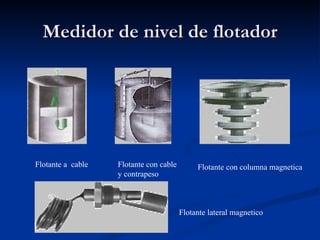 Medidor de nivel de flotador Flotante a  cable  Flotante lateral magnetico Flotante con columna magnetica Flotante con cable y contrapeso 