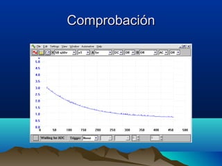 Comprobación
 