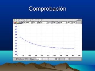 Comprobación
 
