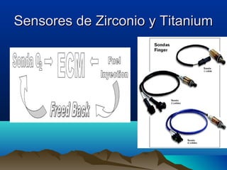 Sensores de Zirconio y Titanium
 