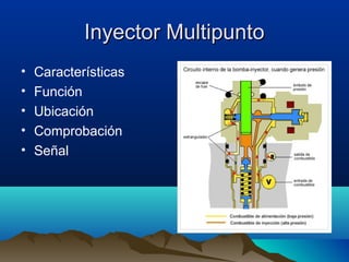 Inyector Multipunto
•   Características
•   Función
•   Ubicación
•   Comprobación
•   Señal
 