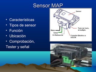 Sensor MAP

• Características
• Tipos de sensor
• Función
• Ubicación
• Comprobación,
Tester y señal
 