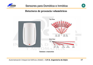 Sensores para Domótica e Inmótica
                    Detectores de presencia volumétricos




                                     Inmune a mascotas



Automatización Integral de Edificios (AIdeE) – E.P.S. Ingeniería de Gijón   17
 