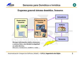 Sensores para Domótica e Inmótica

              Esquema general sistema domótico. Sensores

                                                                    Actuadores

            Supervisión                     Elementos de
             usuarios                          Control
                                                                       Edificio




                                                                      Sensores
      Recogen información relativa al proceso
      o entorno físico convitiendo la magnitud
      en señal eléctrica.
      Detectores, transductores, medidores, sondas, …



Automatización Integral de Edificios (AIdeE) – E.P.S. Ingeniería de Gijón         2
 