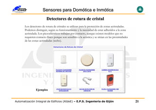 Sensores para Domótica e Inmótica
                          Detectores de rotura de cristal
       Los detectores de rotura de cristales se utilizan para la protección de zonas acristaladas.
       Podemos distinguir, según su funcionamiento y la necesidad de estar adheridos a la zona
       acristalada. Los piezoeléctricos trabajan por contacto, aunque existen modelos que no
       requieren contacto físico porque son sensibles a la acústica y se sitúan en las proximidades
       de las zonas acristaladas (techo).




                Ejemplos


Automatización Integral de Edificios (AIdeE) – E.P.S. Ingeniería de Gijón                             21
 