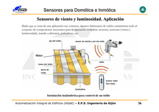 Sensores para Domótica e Inmótica
                Sensores de viento y luminosidad. Aplicación
    Dado que se trata de una aplicación tan concreta, algunos fabricantes de toldos suministran todo el
    conjunto de componentes necesarios para la operación completa: motores, sensores (viento y
    luminosidad), mando a distancia, pulsadores, etc.




                         Instalación inalámbrica para control de un toldo

Automatización Integral de Edificios (AIdeE) – E.P.S. Ingeniería de Gijón                                 36
 