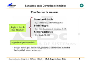Sensores para Domótica e Inmótica

                            Clasificación de sensores

                                Sensor todo/nada
                                 Ej.: Termostato, detector magnético
                                Sensor digital
  Según el tipo de
  señal de salida                Ej.: Encoder, sensor de presencia X-10
                                Sensor analógico
                                 Ej.: Sonda PT-100


   Según la magnitud medida:

    - Fuego, humo, gas, inundación, presencia, temperatura, humedad
      luminosidad, viento, rotura, etc…


Automatización Integral de Edificios (AIdeE) – E.P.S. Ingeniería de Gijón   5
 