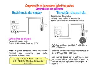 Condiciones de prueba: 
Sensor desconectado. 
Fondo de escala de óhmetro 2 KΩ. 
Nota: Algunos sensores tienen un tercer 
terminal que comunica una malla 
antiparasitaria con masa. 
Condiciones de prueba: 
Sensor conectado a la instalación. 
Fondo de escala del voltímetro 20Vca. 
Señal de salida a ralentí de 6 a 20 Vca a 
800 – 900 rpm. 
Señal de salida a velocidad de arranque de 
0,3 a 3 Vca a 250 – 300 rpm. 
Los valores dados por el voltímetro son 
de tensión eficaz, si se quiere saber la 
tensión de pico a pico multiplicar por 1,41 
y por 2 
Ejemplo: 9Vca de tensión eficaz= 
9 X 1,41 X 2 = 25,38 de tensión de 
Pico a pico 
 