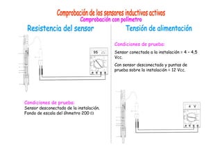 Condiciones de prueba: 
Sensor desconectado de la instalación. 
Fondo de escala del óhmetro 200 Ω 
Condiciones de prueba: 
Sensor conectado a la instalación = 4 – 4,5 
Vcc. 
Con sensor desconectado y puntas de 
prueba sobre la instalación = 12 Vcc. 
 