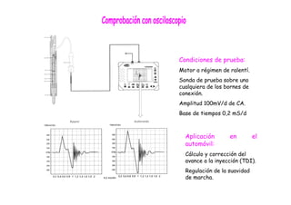 Condiciones de prueba: 
Motor a régimen de ralentí. 
Sonda de prueba sobre uno 
cualquiera de los bornes de 
conexión. 
Amplitud 100mV/d de CA. 
Base de tiempos 0,2 mS/d 
Aplicación en el 
automóvil: 
Cálculo y corrección del 
avance a la inyección (TDI). 
Regulación de la suavidad 
de marcha. 
 