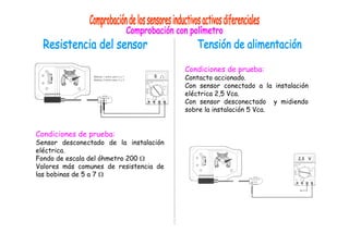 Condiciones de prueba: 
Sensor desconectado de la instalación 
eléctrica. 
Fondo de escala del óhmetro 200 Ω 
Valores más comunes de resistencia de 
las bobinas de 5 a 7 Ω 
Condiciones de prueba: 
Contacto accionado. 
Con sensor conectado a la instalación 
eléctrica 2,5 Vca. 
Con sensor desconectado y midiendo 
sobre la instalación 5 Vca. 
 