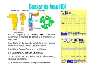 Es un captador de “efecto Hall”. Permite 
determinar el numero de cilindro y el momento de 
inyección 
Esta fijado en la tapa del árbol de levas frente a 
una rueda “diana” movida por este mismo. 
Entrehierro Sensor-Diana = 1,1 a 1,3 mm 
EN CASO DE AUSENCIA DE SEÑAL 
Si el motor se encuentra en funcionamiento, 
continua en marcha. 
Si el motor esta parado, es imposible arrancar. 
 