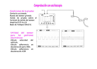Condiciones de la prueba: 
Contacto accionado. 
Rueda del sensor girando. 
Sonda de prueba sobre el 
terminal de salida del sensor. 
Amplitud 0,5 Vcc/d. 
Base de tiempos 10mS/d. 
Utilidad del sensor 
para las gestiones 
electrónicas: 
Cálculo velocidad del 
vehículo. 
Cálculo adherencia en 
deceleración para ABS. 
Cálculo adherencia en 
deceleración ASR 
 