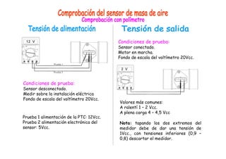 Condiciones de prueba: 
Sensor desconectado. 
Medir sobre la instalación eléctrica 
Fondo de escala del voltímetro 20Vcc. 
Prueba 1 alimentación de la PTC: 12Vcc. 
Prueba 2 alimentación electrónica del 
sensor: 5Vcc. 
Condiciones de prueba: 
Sensor conectado. 
Motor en marcha. 
Fondo de escala del voltímetro 20Vcc. 
Valores más comunes: 
A ralentí 1 – 2 Vcc. 
A plena carga 4 – 4,5 Vcc 
Nota: tapando los dos extremos del 
medidor debe de dar una tensión de 
1Vcc., con tensiones inferiores (0,9 – 
0,8) descartar el medidor. 
 
